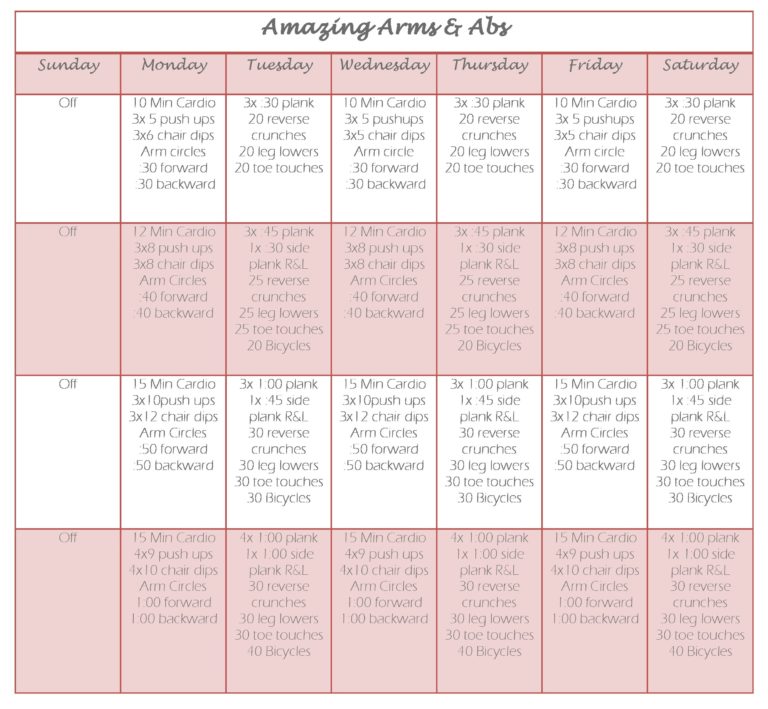 Amazing Abs & Arms Calendar | SugarySixPack